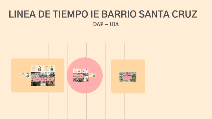 LINEA DE TIEMPO IE BARRIO SANTA CRUZ by Alexander Murillo Murillo on Prezi
