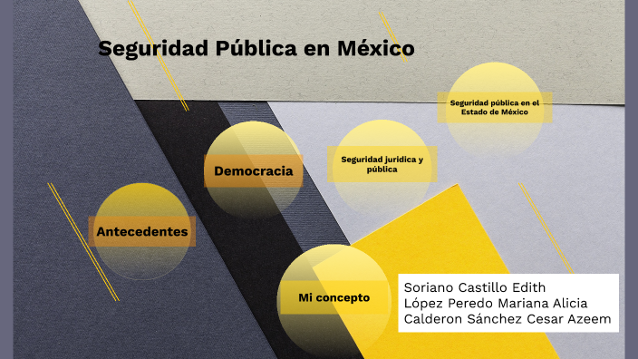 Antecedentes de la Seguridad Pública en México by Edith Castillo on Prezi