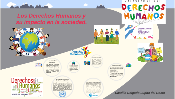 Los Derechos Humanos y su impacto en la sociedad by Lupita Castillo ...