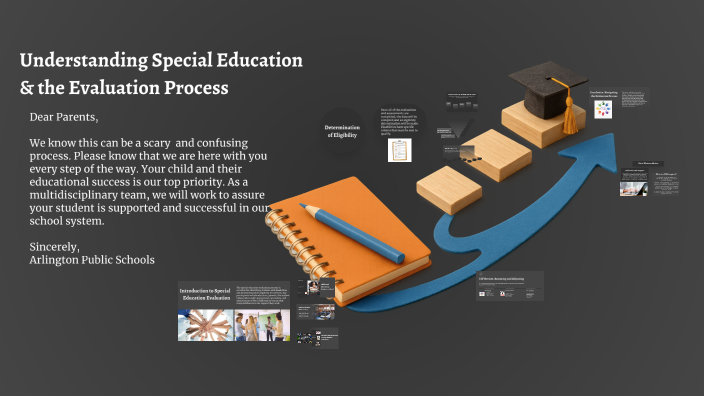 Understanding the Special Education Evaluation Process by Abbey Melvin ...