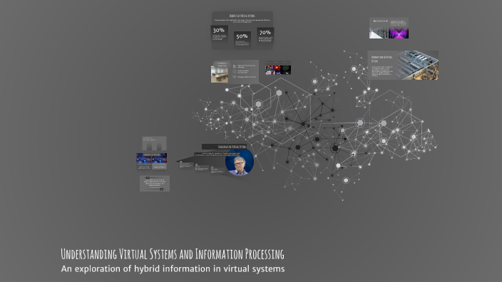 Understanding Virtual Systems and Information Processing by abdumalik ...