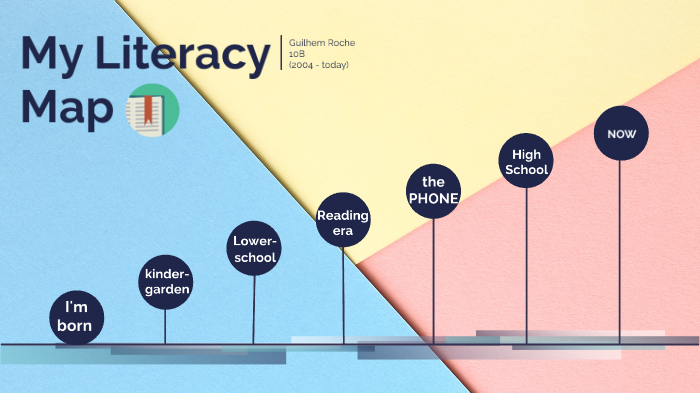 My Literacy Map by Guilhem Roche on Prezi