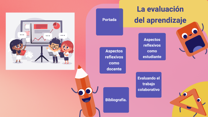 La evaluacion del aprendizaje by Lucelys Bandera on Prezi