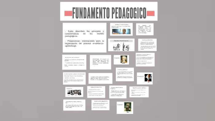 FUNDAMENTO PEDAGOGICO By Maria Rodriguez On Prezi