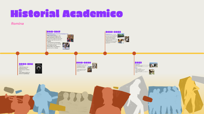 historial academica by romina godinez on Prezi