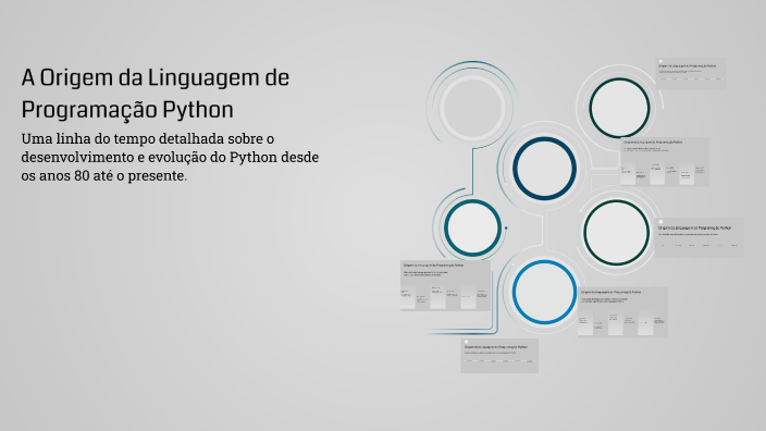 a história e cultura da linguagem de programação... A Origem da Linguagem de Programação Python by Gonçalo Lourenço on Prezi