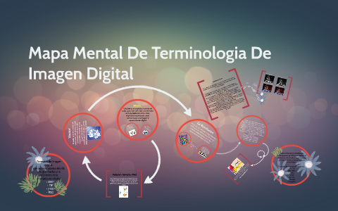 Mapa Mental De Terminologia De Imagen Digital by Margua Bane on Prezi Next