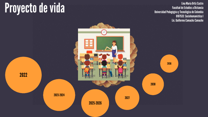 Proyecto de vida by Lina María Ortiz Castro on Prezi