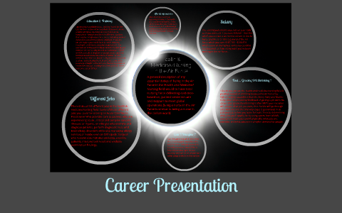 prezi career presentation