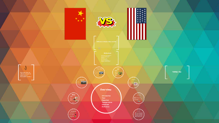 Differences Between China and the USA by yilalay nur on Prezi