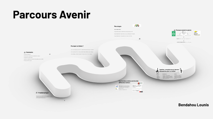 Parcours Avenir by bendahou karim on Prezi