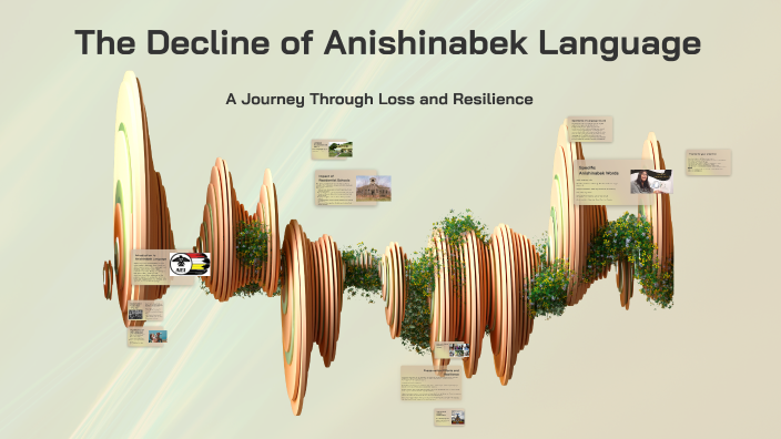 The Loss of Anishinabek Language: A Legacy of Residential Schools by ...