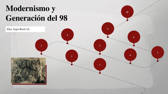 Modernismo Y Generacion Del 98 By Angel Jr 3ro On Prezi 7458