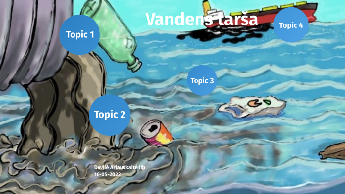 Vandens Tar a By Dovil Arlauskait On Prezi