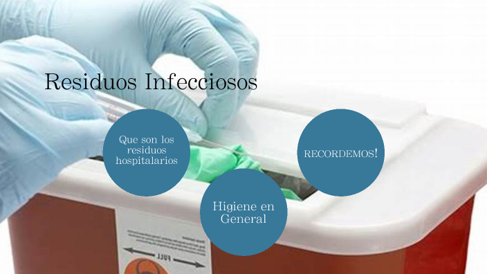 Desechos Infeciosos By Aylin Morales On Prezi
