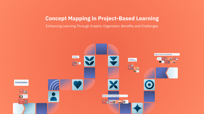 Concept Mapping in Project-Based Learning by Tami Cris on Prezi
