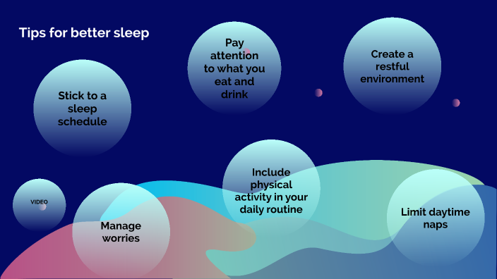 suggestion to sleeping well by Jonathan García on Prezi
