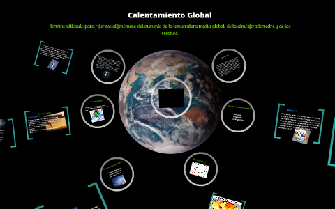 Calentamiento Global by Estefania Guandique on Prezi