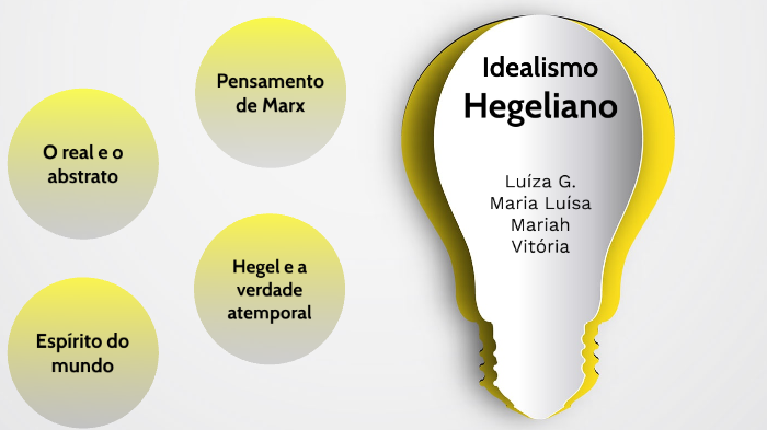 idealismo hegeliano by Mariah Pascon on Prezi