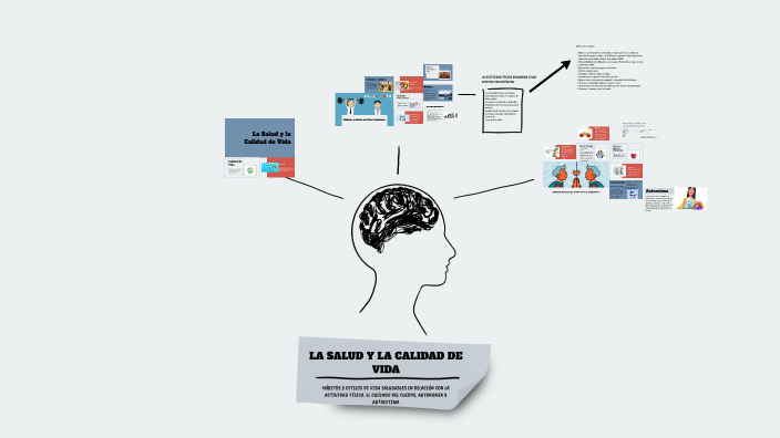 LA SALUD Y LA CALIDAD DE VIDA by mati rz on Prezi