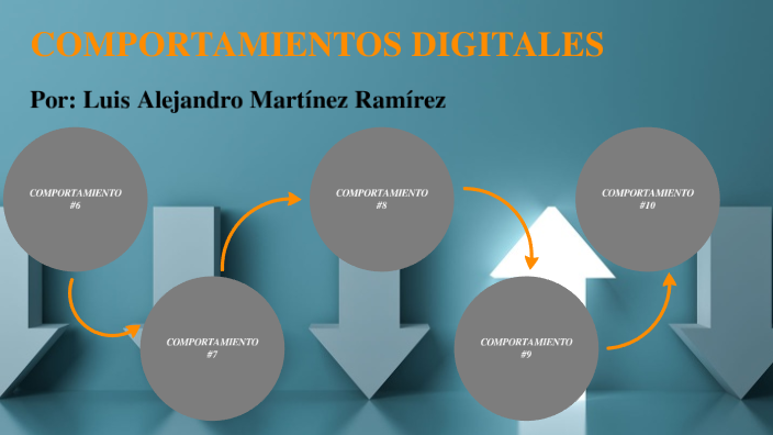 1001 Tecnología by Alejandro Martinez on Prezi