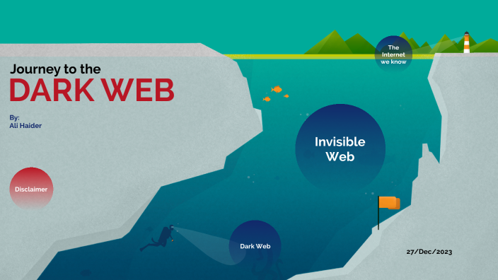 Dark Web by Ali Haider on Prezi