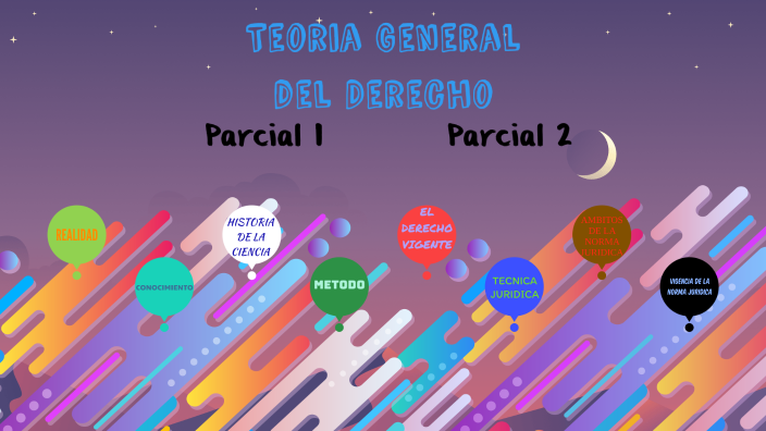 Teoria general del derecho by sem perales on Prezi