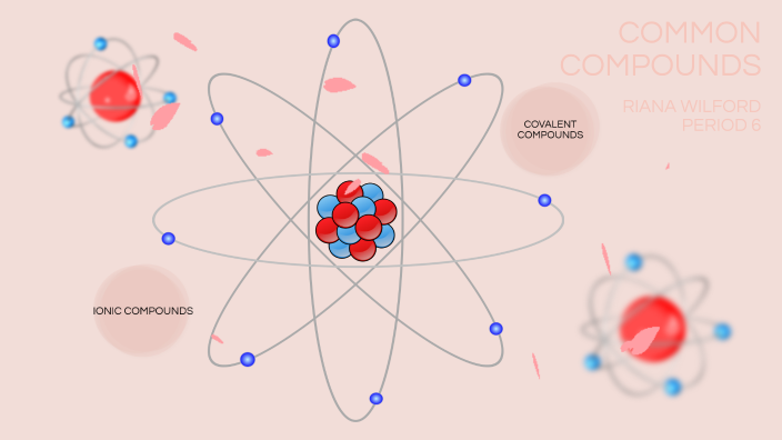 common compounds project pt. 2 by riana wilford on Prezi