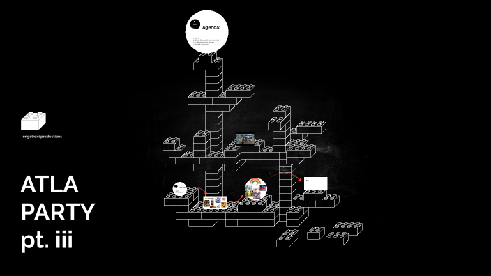 ATLA Party pt. iii by Mj Engel on Prezi