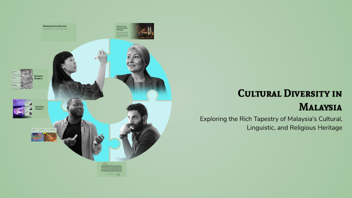 Cultural Diversity in Malaysia by Мария Голева on Prezi