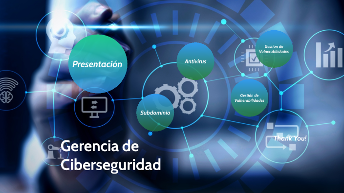 Ciberseguridad By Daniel Medina On Prezi