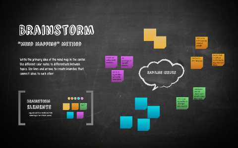 Example 1: Mind Map by MB C on Prezi Next