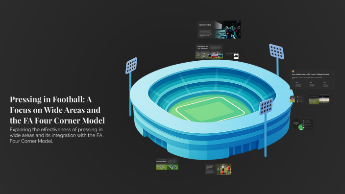 Pressing in Football: A Focus on Wide Areas and the FA Four Corner ...
