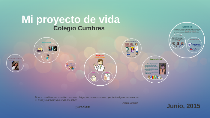 Mi proyecto de vida by Sandra Barragán on Prezi