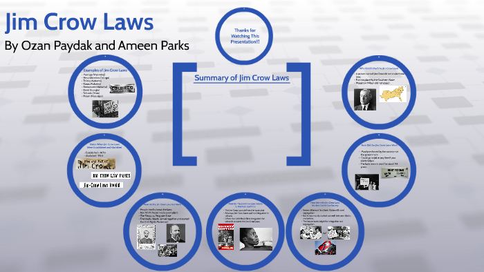 Jim Crow Laws by Ozan Paydak on Prezi