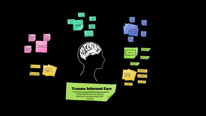 Trauma Informed Care by Darren Wildeman on Prezi