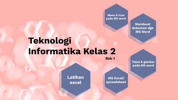 TIK2 by Ayu Marlita on Prezi