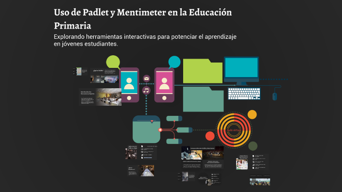 Uso de Padlet y Mentimeter en la Educación Primaria by Jorge Duberlin ...