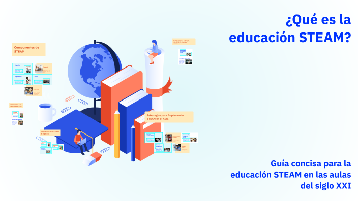 ¿Qué es la educación STEAM? by Dinorah Levigion on Prezi