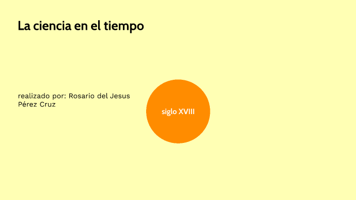 La ciencia en el tiempo by Rosario del Jesus Pérez Cruz on Prezi
