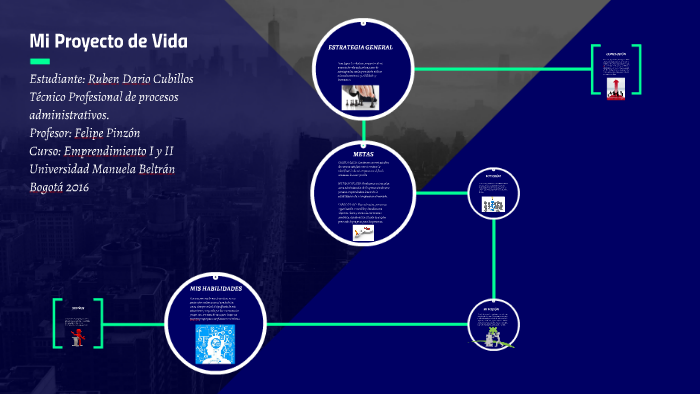 Mi Proyecto de Vida by Ruben Cubillos on Prezi