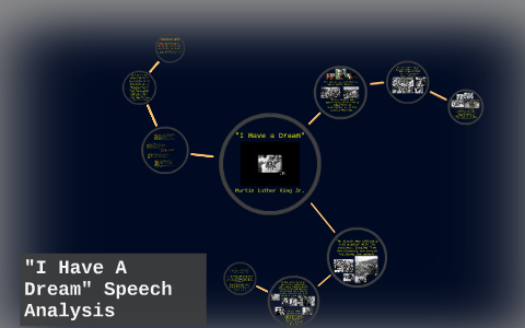 I have a dream' speech - Poem Analysis