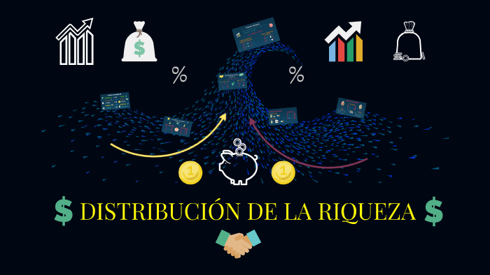 DistribuciÓn De La Riqueza By Eduardo Martin Bancayan Acha On Prezi