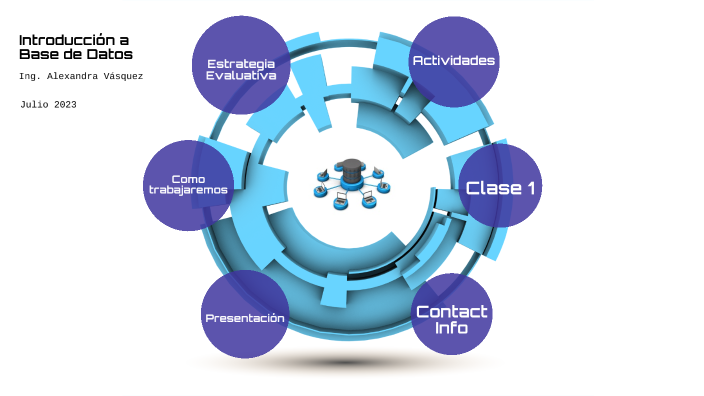 Intro Base de Datos - Clase 1 by Alexandra Vásquez Rivera on Prezi