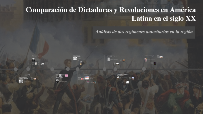 Comparación de Dictaduras y Revoluciones en América Latina en el siglo