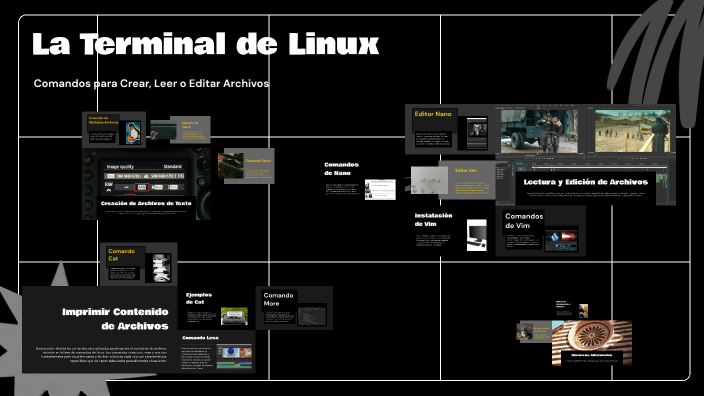 La Terminal de Linux by MARIA de las MERCEDES OLIVERA MONTES de OCA on ...