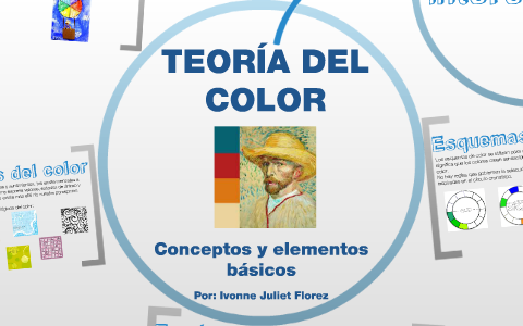 Teoría del Color by juliet florez on Prezi