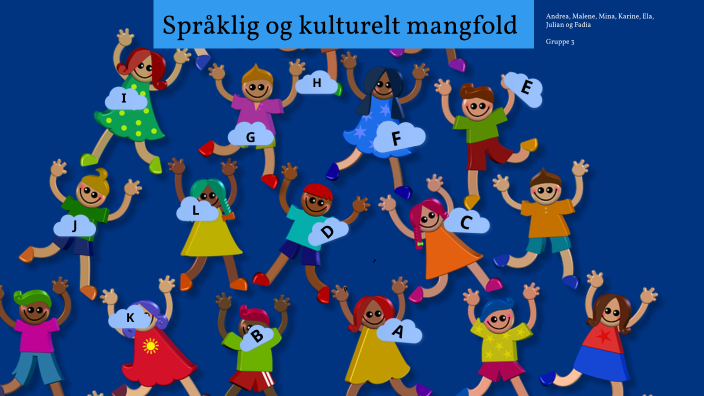 Spr klig Og Kulturelt Mangfold By Mina Kleven On Prezi