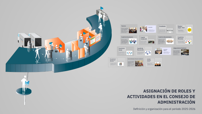 ASIGNACION DE ROLES Y ACTIVIDADES CONSEJO DE ADMINISTRACION by