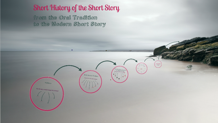 History of the Short Story by Stephen Cooley on Prezi